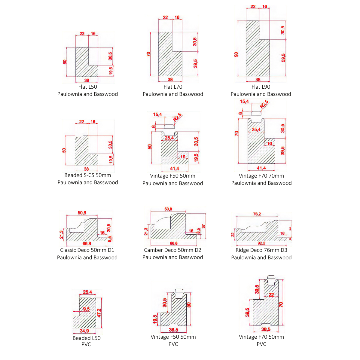 L Frame Options